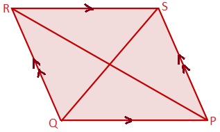 Opposite Angles of a Parallelogram are Equal