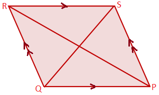 Opposite Angles Of A Parallelogram Are Equal Related