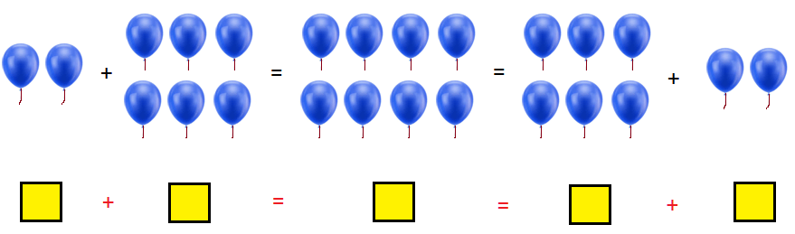 Order of Numbers