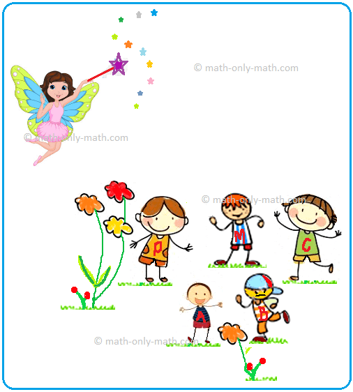 Ordinal numbers indicate the position of the objects or the order of the objects. When some objects are placed in an order then to tell their position we use ordinal numbers. Ordinal numbers