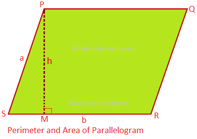 Perimeter and Area of Parallelogram