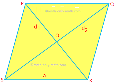 Perimeter and Area of Rhombus