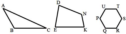 Perimeter of a Figure | Perimeter of a Simple Closed Figure | Examples