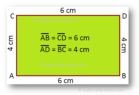 Perimeter of a Rectangle