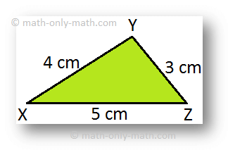 Perimeter of a Triangle, Perimeter of a Triangle Formula