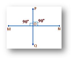 perpendicular bisector