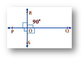 perpendicular lines