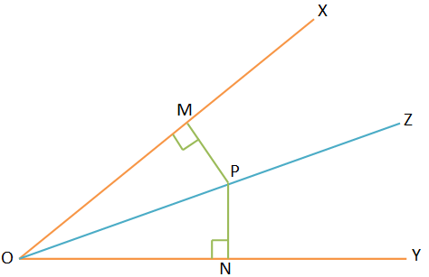 Point on the Bisector of an Angle