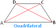 Polygon - Quadrilateral