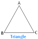 Triangle is a Polygon