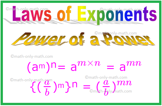 Laws Of Exponents Exponent Rules Exponent Laws Definition Examples