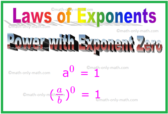 Power with Exponent Zero, Laws of Exponents