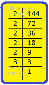 Prime Factorisation |Complete Factorisation |Tree Factorisation Method