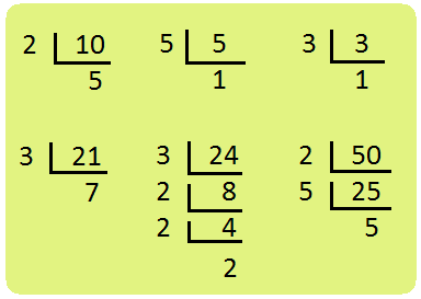 Prime Factors of 10, 5, 3, 21, 24 and 50