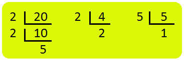 Prime Factors of 20, 4 and 5