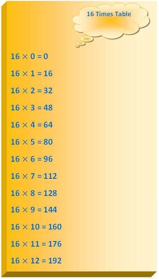 16 Times Table Chart