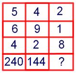 Mathematical Sequences and Number Patterns - Printables and Worksheets