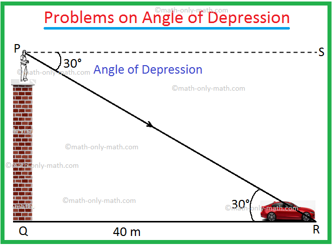 35 Angle Of Elevation And Depression Trig Worksheet Answers - support