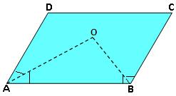 Problems on Parallelogram