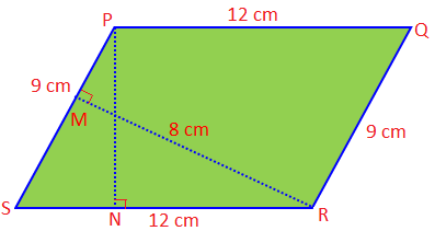 Problem on Perimeter and Area of Parallelogram