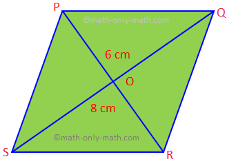 Problem on Perimeter and Area of Rhombus