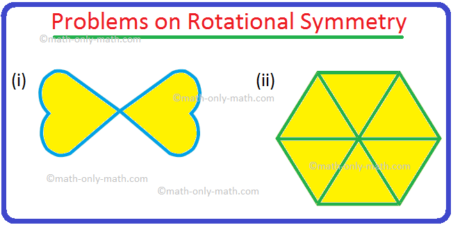 Definition of Order of Rotational Symmetry | Rotational Symmetry