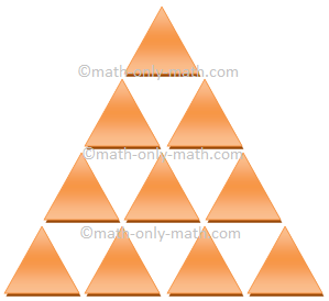 A pattern that increases or decreases in two or more ways are called progressive patterns.  These patterns are combination of more than one change. It can very in combination of size, color and value.