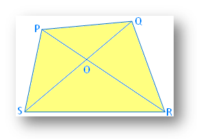 Angle Sum Property Of A Quadrilateral Theorem And Proof Of