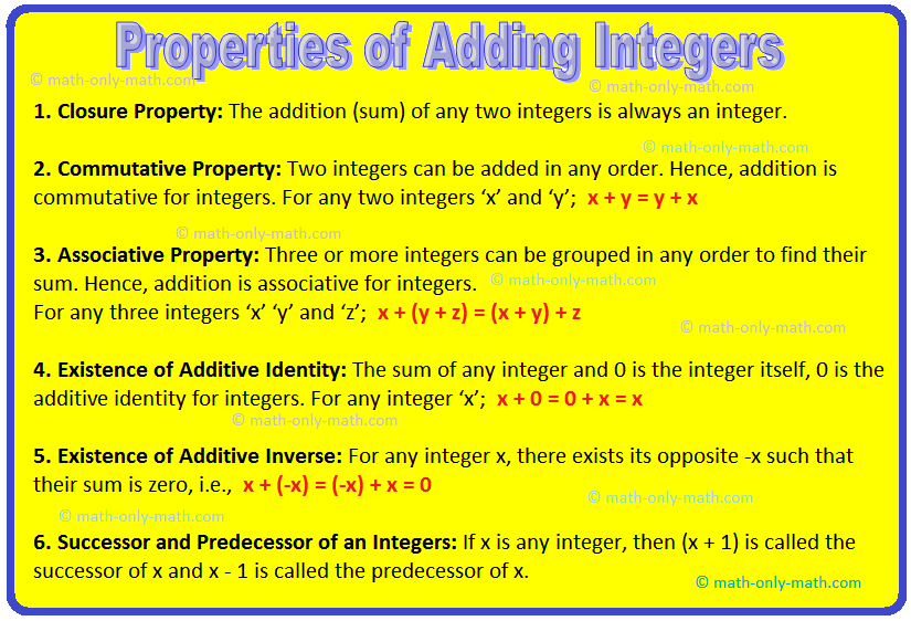The properties of adding integers are discussed here along with the examples. 1. The addition (sum) of any two integers is always an integer. For example: (i) 5 + 9 = 14 ∈ Z (ii) (-5) + 9 = 4 ∈ Z