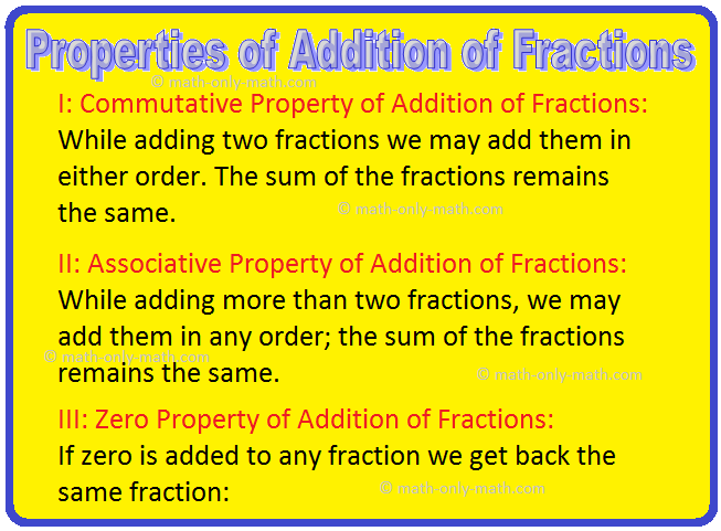The associative and commutative properties of natural numbers hold good in the case of fractions also.