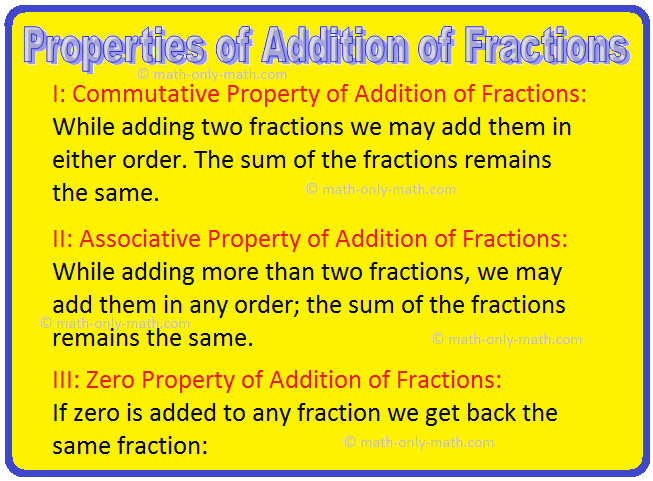 grade 4 worksheet on fractions The associative and commutative properties of natural numbers hold good in the case of fractions also.