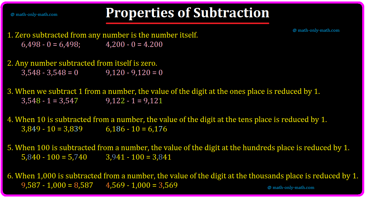 1. When zero is subtracted from the number, the difference is the number itself. For example, 8931 – 0 = 8931, 5649 – 0 = 5649 2. When a number is subtracted from itself the difference is zero. For example, 5485 – 5485 = 0 3. When 1 is subtracted from a number, we get its