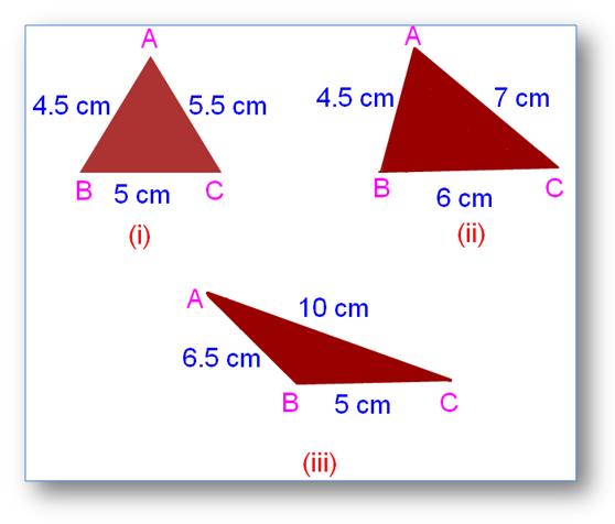 Properties of Triangle