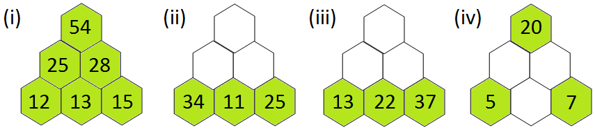 Pyramids Pattern