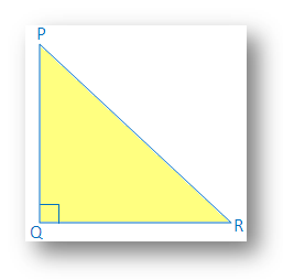 Pythagoras Theorem Chart