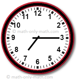 Quarter Past 7