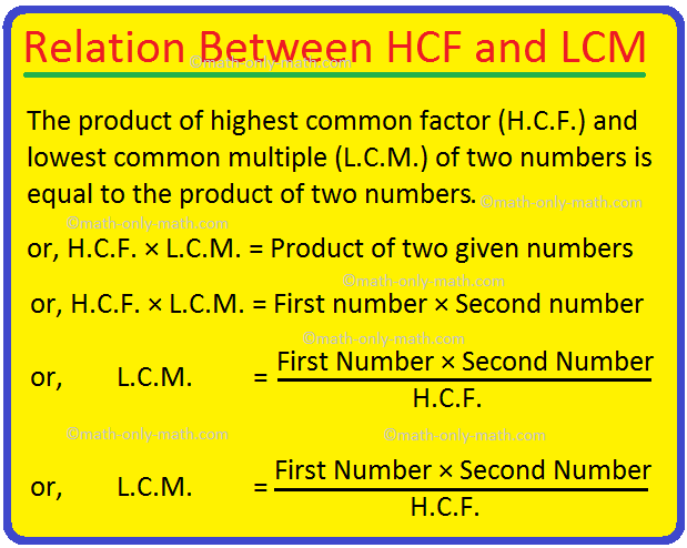 The product of highest common factor (H.C.F.) and lowest common multiple (L.C.M.) of two numbers is equal to the product of two numbers i.e., H.C.F. × L.C.M. = First number × Second number or, LCM × HCF = Product of two given numbers