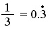 Repeating Decimal Notation