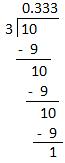 Repeating Decimals