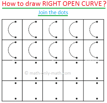Right Open Curve