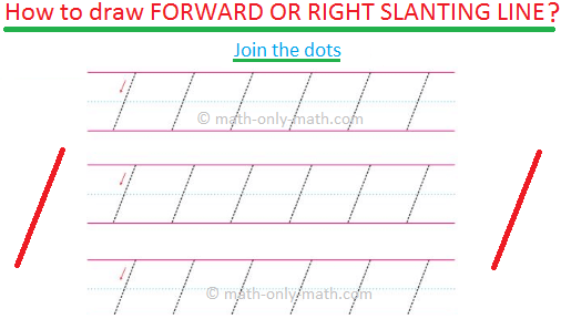Forward Slanting Line