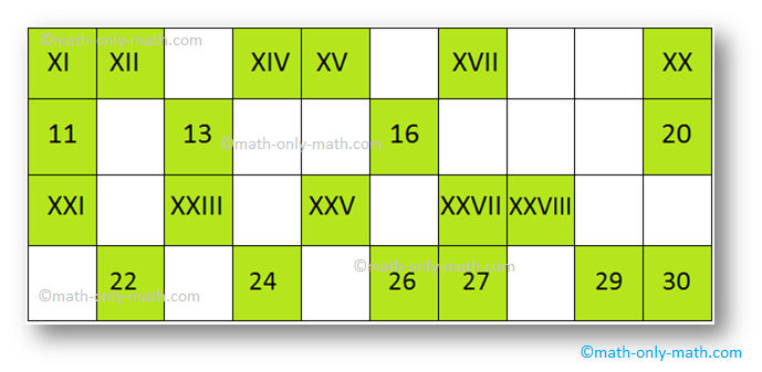 Practice the worksheet on roman numerals or numbers. This sheet will encourage the students to practice about the symbols for roman numerals and their values. Write the number for the following: (a) VII (b) IX (c) XI (d) XIV (e) XIX (f) XXVII (g) XXIX (h) XII