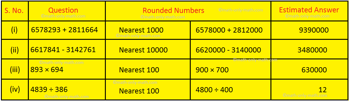 grade-5-math-worksheets-round-large-numbers-to-the-underlined-digit-k5-learning-grade-5-math