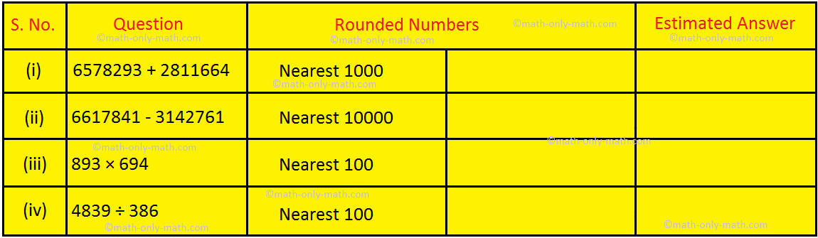 Round off the Given Numbers