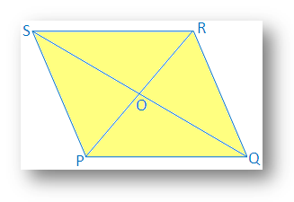 SAS Congruent Triangles
