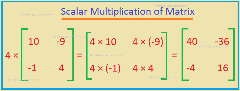 scalar and matrix multiplication assignment