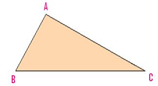 Scalene Triangle