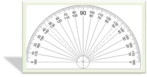 Measuring an Angle by a Protractor