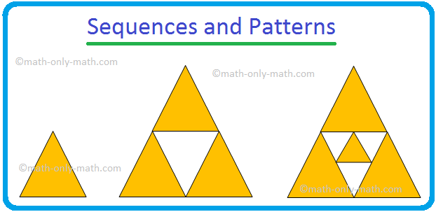 Sequences and Patterns