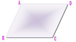 Shape of a Rhombus